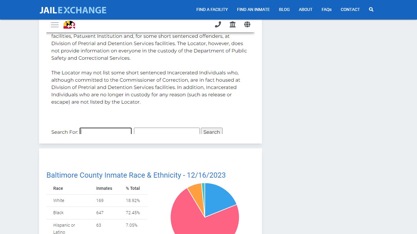 Baltimore County Detention Center Inmate Search - Jail Exchange